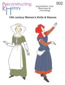 RH 002 Damengewandung 15. Jahrhundert